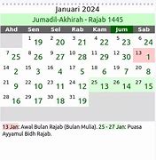 Sekarang Bulan Islam Apa September 2024